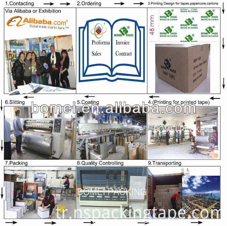 China Factory for BOPP Water Based Acrylic Carton Sealing Packaging Carton Sealing Packing Tapes